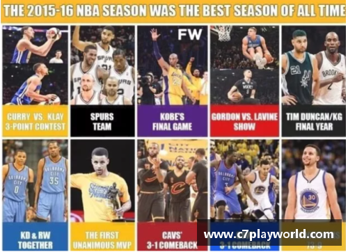 C7娱乐16赛季勇士打出73胜9负历史第一战绩,那9场比赛当时输给了谁_