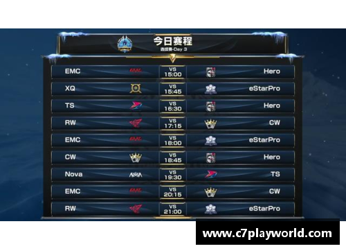 C7娱乐世锦赛次日国羽辉煌战绩，出局与进军的双重对决 - 副本